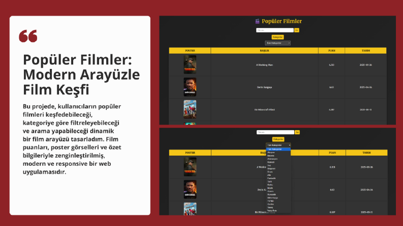 Popüler Filmler: Modern Arayüzle Film Keşfi