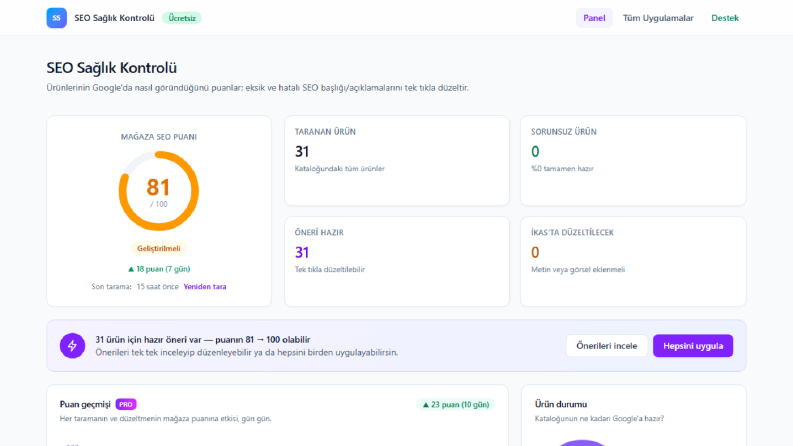 SEO Sağlık Kontrolü - ikas Uygulaması