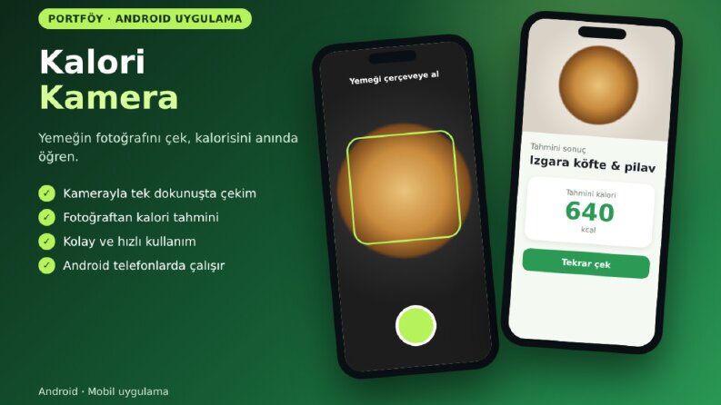 KaloriKamera - Fotoğraftan Kalori Hesaplayan Android Uygulam