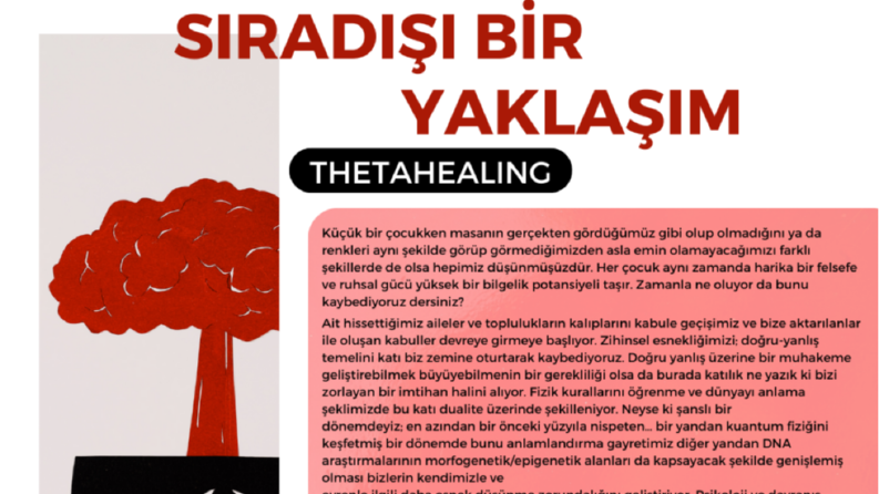 Dergi Tasarımı