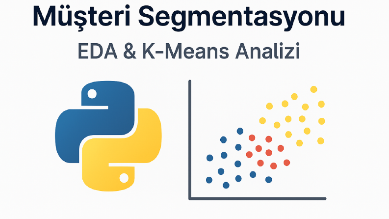Müşteri Segmentasyonu ve EDA Projesi