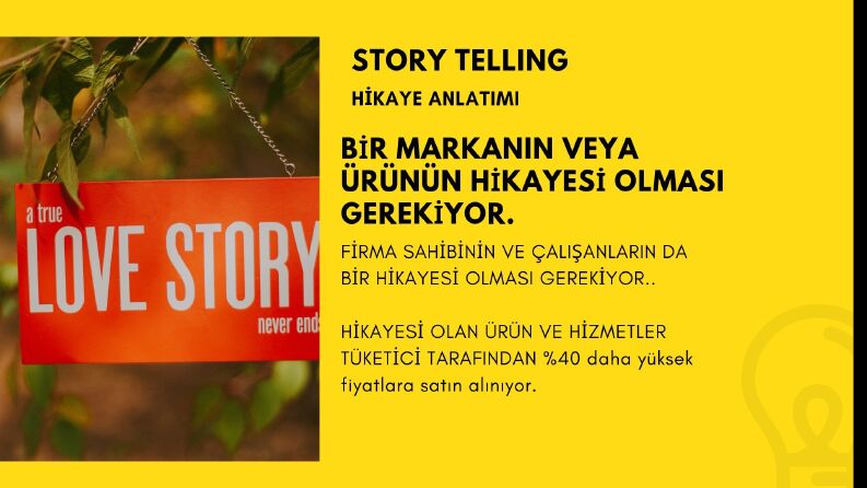 Yaptıklarım