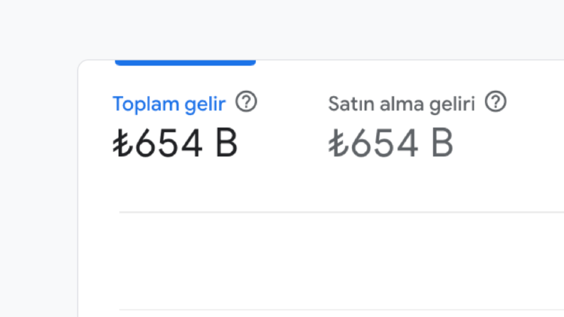 Hediyelik Ürün/Kişiye Özel  - Google ve Sosyal Medya Reklam