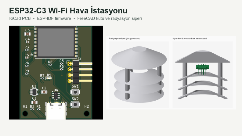 ESP32-C3 Wi-Fi Hava İstasyonu: PCB, Firmware ve Kutu
