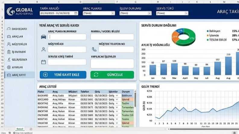 Araç Takip  Sistemi ( VBA & Excel & MySQL )