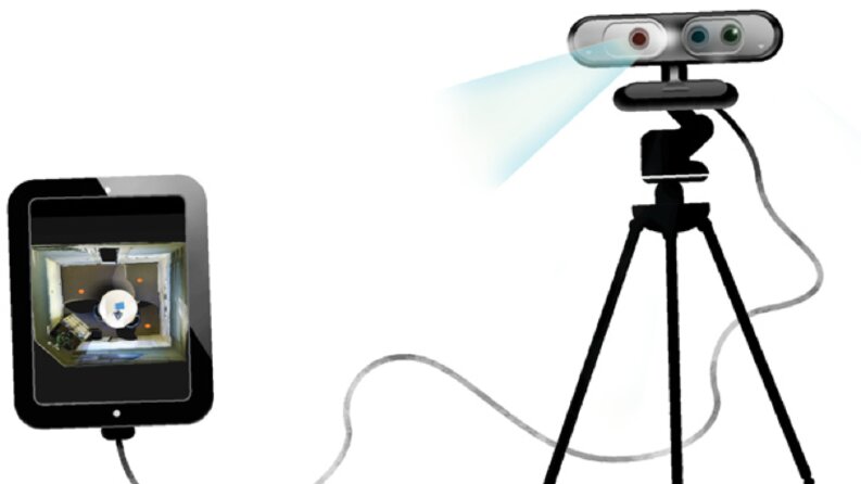 3d tarama