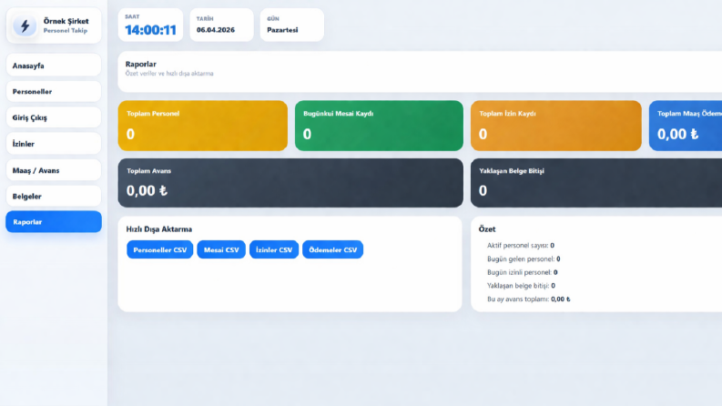 Şirketinize özel web sitesi tasarımı