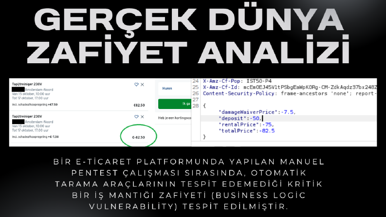 E-Ticaret İş Mantığı (Business Logic) Zafiyeti Analizi