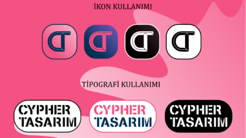 Cypher Tasarım, Vizyonu Tasarıma Dönüştür