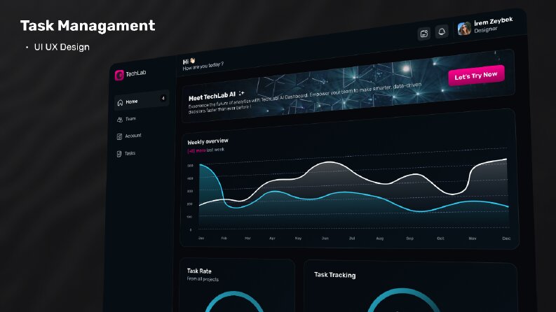 Task Managament Dashboard