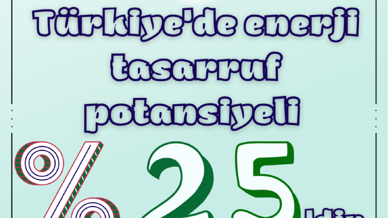 kamu spotu afişi