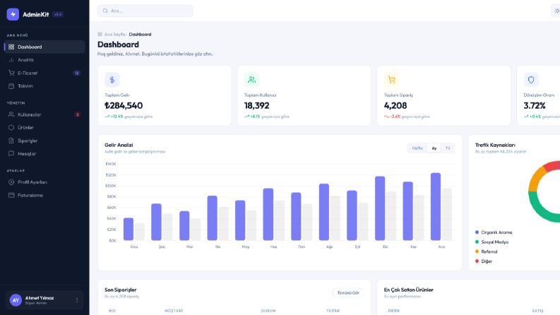 Admin Panel