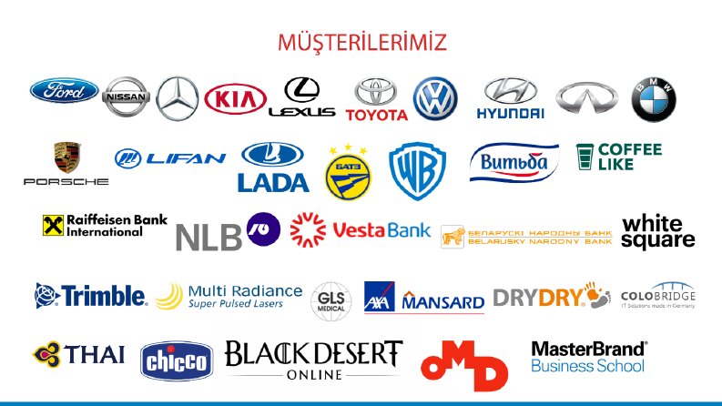Dünyaca ünlü markalar ile birlikte sizin reklamınızı yaparım