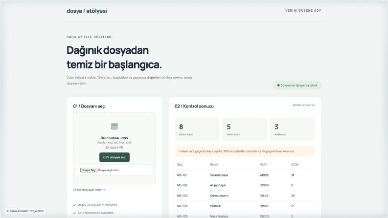 Dosya Atölyesi — Python ile CSV temizleme