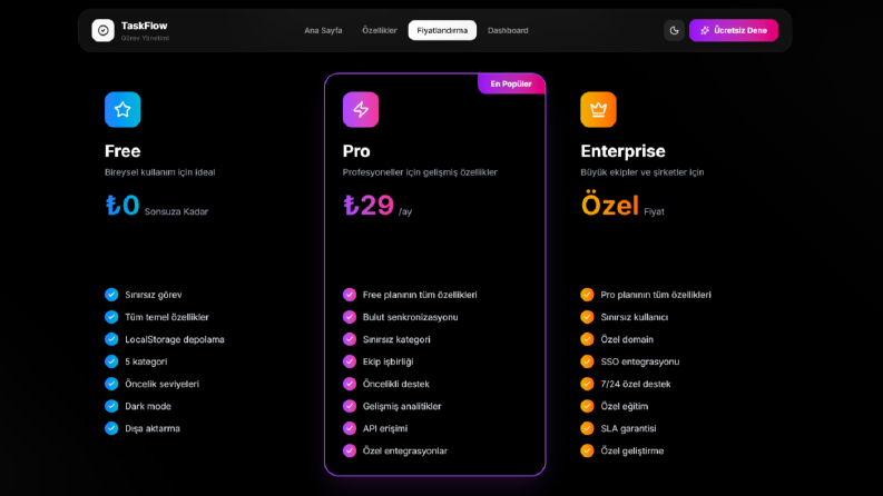 Görev yönetim sitesi