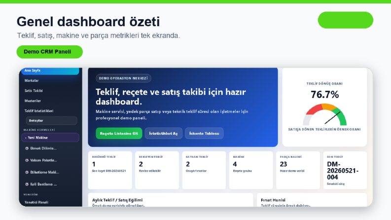 CRM ve Teklif Takip Paneli