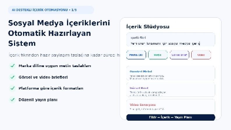 Sosyal Medya İçeriklerini Otomatik Hazırlayan Sistem