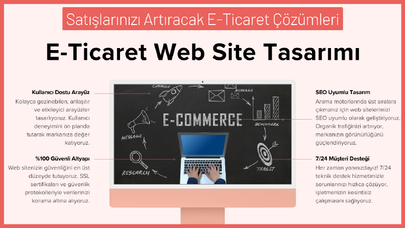 E-Ticaret Web Site Kurulum & Tasarımı
