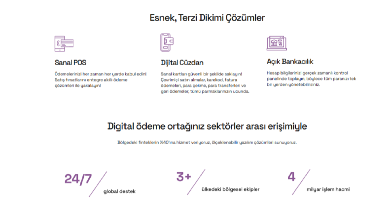 SoftGlobal'de Fintech Sektörüne Ürün Geliştirdim