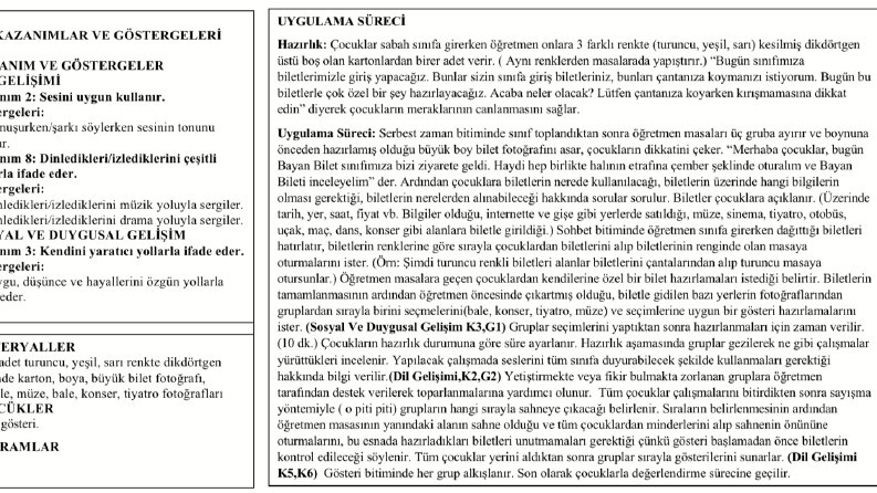 Ders planı örneğim