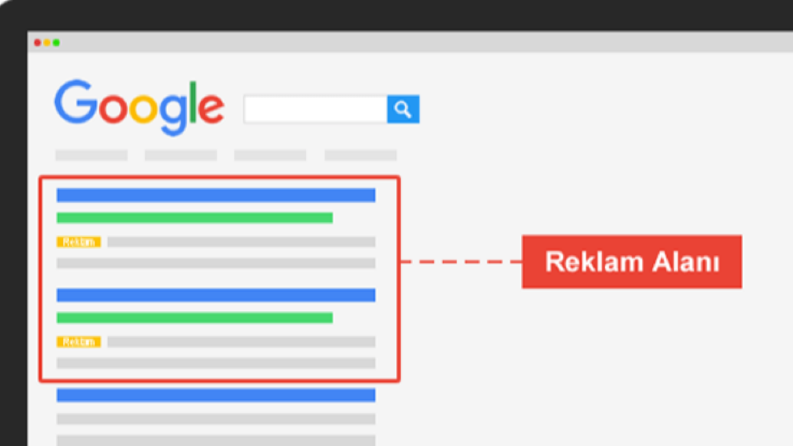 reklam vermek