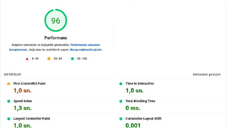 Wordpress Site Hızlandırma