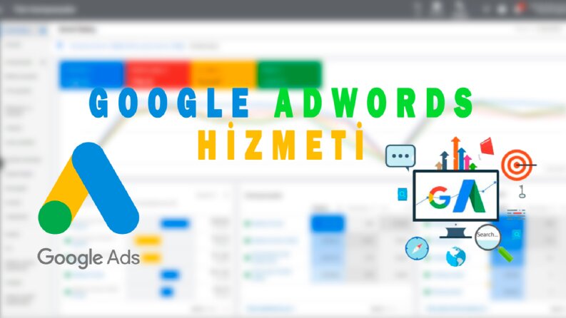 Google Adwords