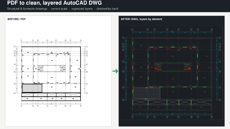 PDF kalıp planından katmanlı AutoCAD DWG çizimi