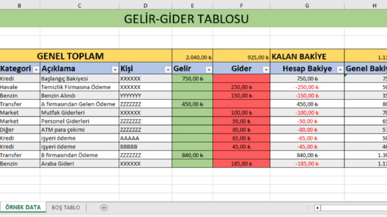 Gelir - Gider Tablosu Oluşturma