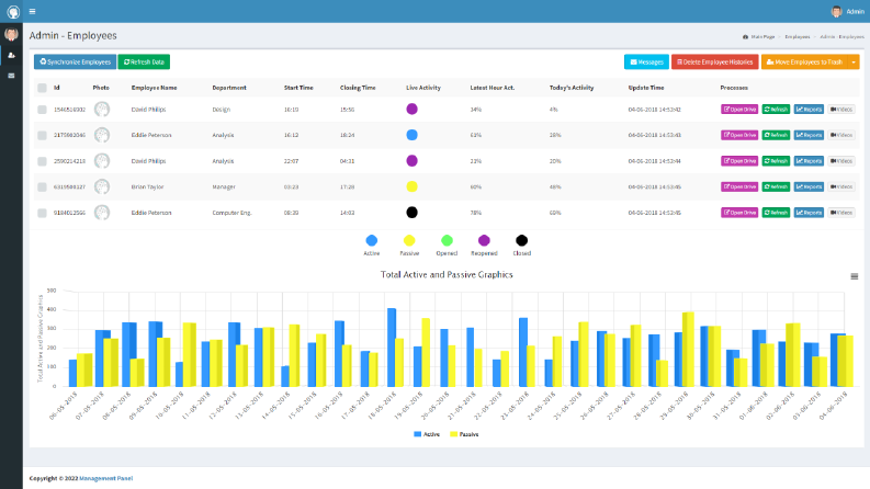 Smartboss - Personel Takip Sistemi