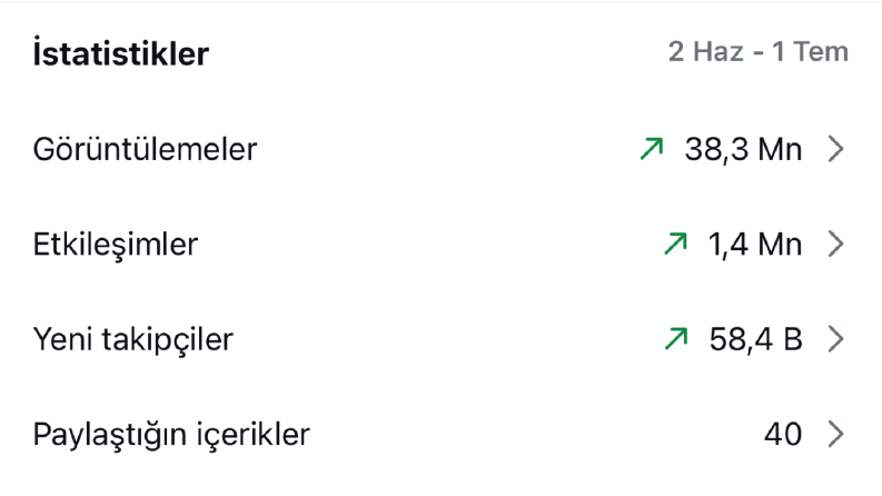 Marka işbirliği 
