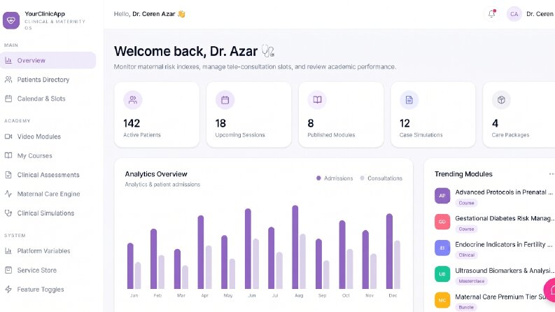 Teletıp, Medikal LMS & Sağlık Yönetim Platformu (SaaS)