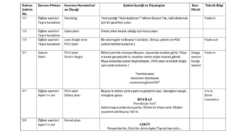 Kısa Film Senaryosu