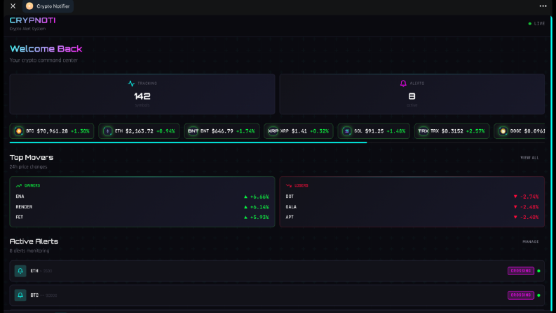 Kripto Takip Telegram Botu