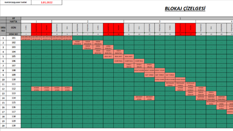 Excel' de işinize uygun takip çizelgeleri