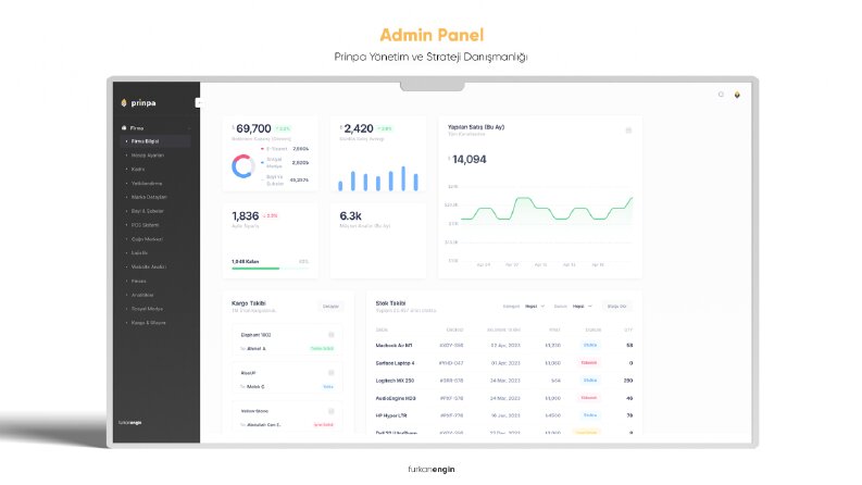 Admin Panel