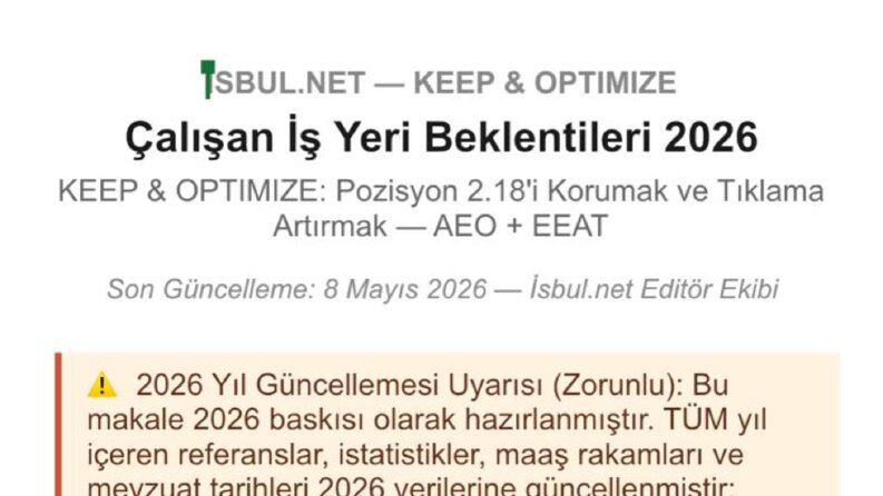 SEO Uyumlu İçerik Yazarlığı & Editörlük Portfolyosu