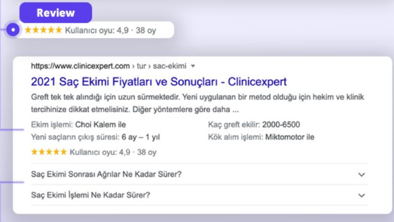 Gerçek bir seo hizmeti için şimdi teklif alın