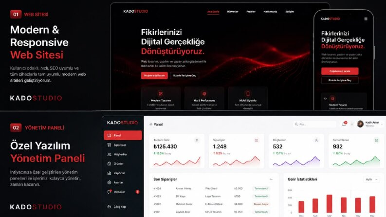 Kurumsal Web Sitesi | Responsive Tasarım & Geliştirme