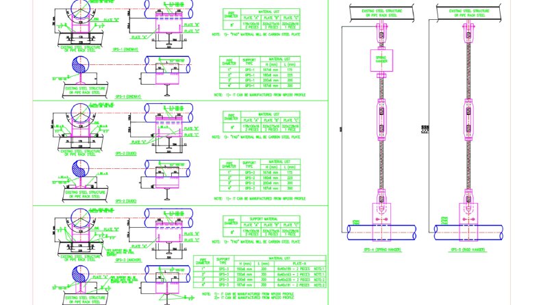 Boru Support (Askı/Destek) Detay Çizimi - AutoCAD