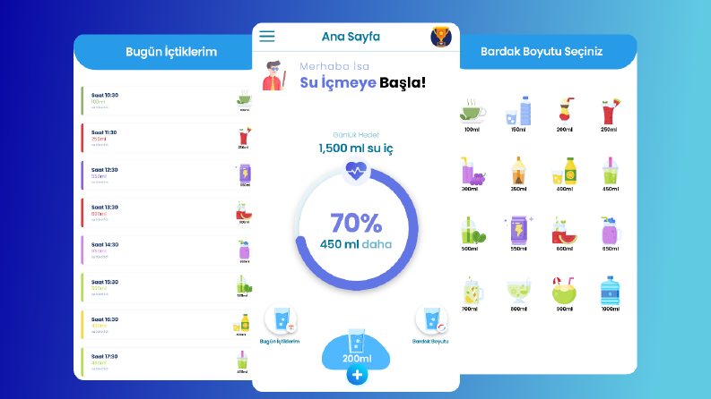 Su Takibi Uygulaması