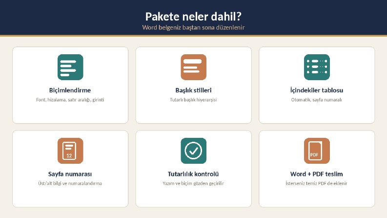 Word Belgesi Düzenleme ve Profesyonel Biçimlendirme