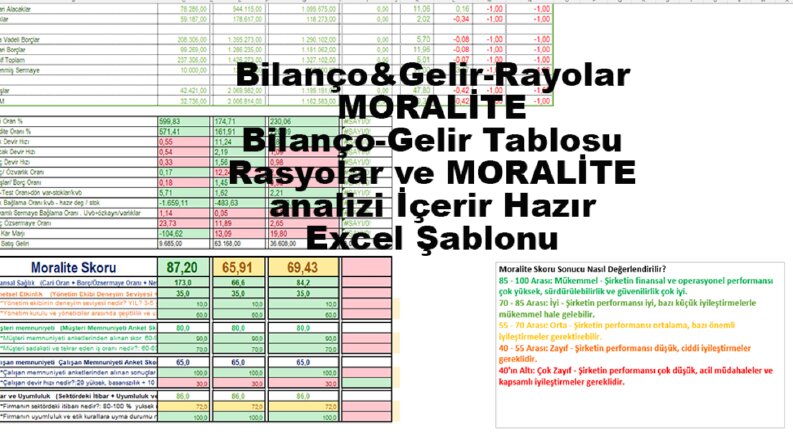 Hazır, Excel Finansal Tablolar