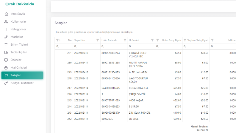 Çırak Bakkalda