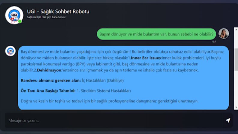Medical Domain AI Chatbot Using DeepLearning