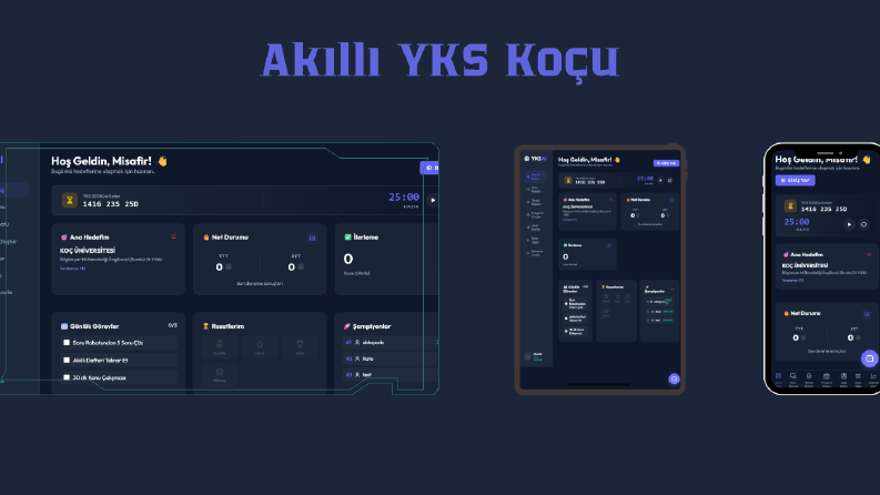 Akıllı Yks Koçu / Yapay Zeka Destekli Eğitim Programı.