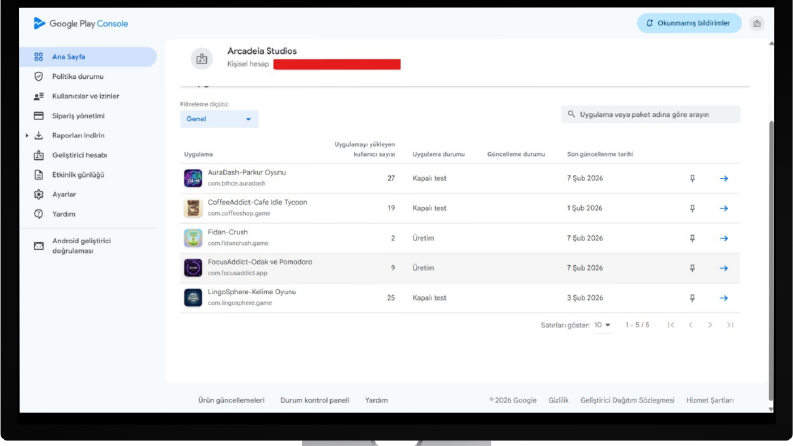 Google Play (12 Gerçek Cihaz) Kapalı Test Süreci Yönetimi