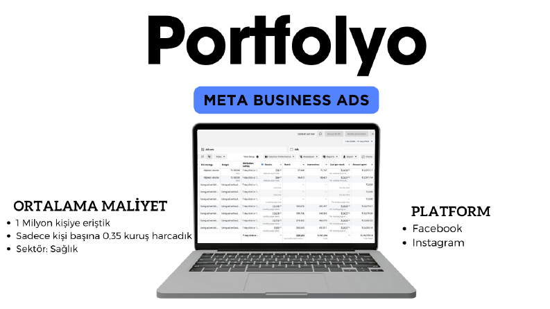Portfolyo - Instagram ve Facebook Reklamları