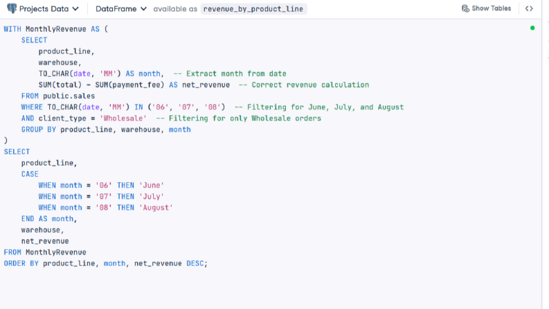 Analyzing sales data of a company selling motorcycle parts