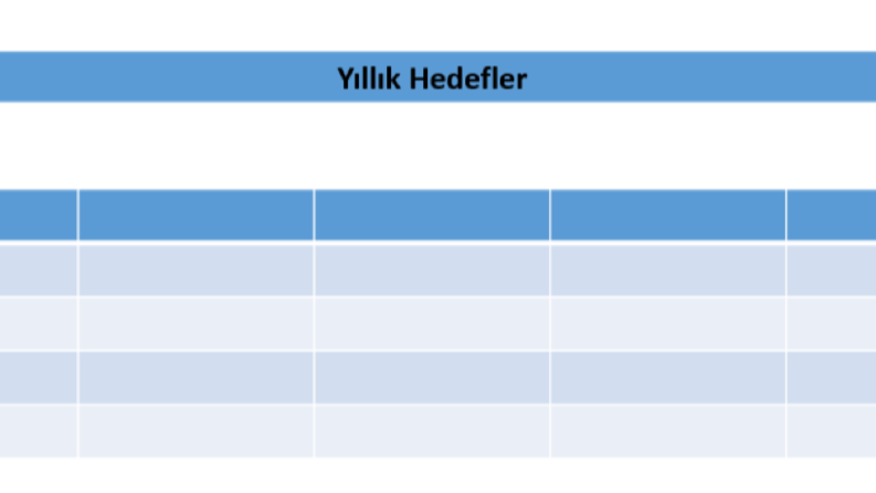 Hayalinizdeki İşletme